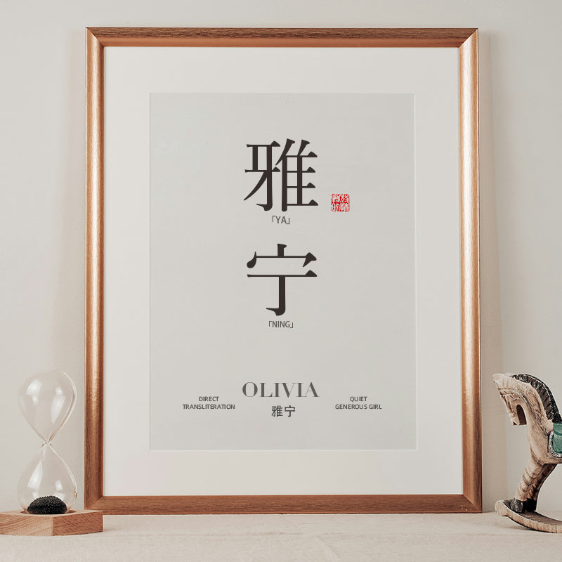 Custom Chinese Name | Personalized Chinese Name | Personalized Name Sign | Custom Wall Art | Name Art For Wall | Personalized Gift | Tattoo